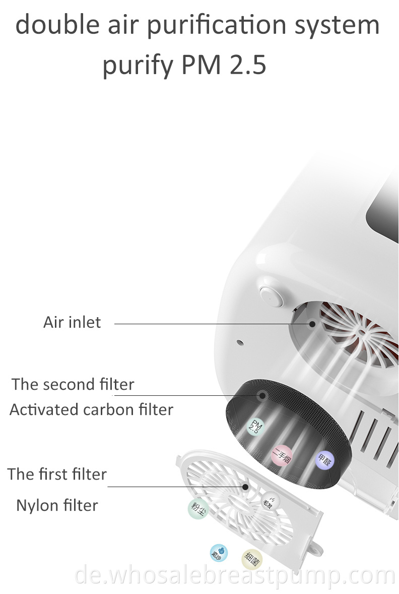 Baby Bottle Steam Sterilizer